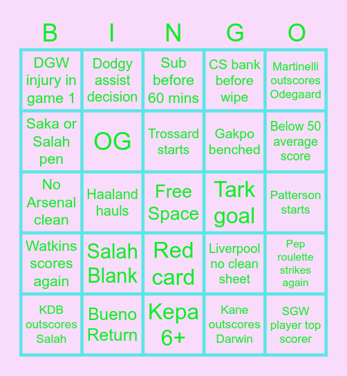 GW25 Bingo Card