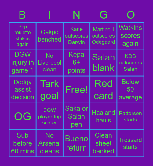 GW25 Bingo Card