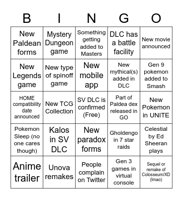 Pokemon Presents Bingo Card Bingo Card