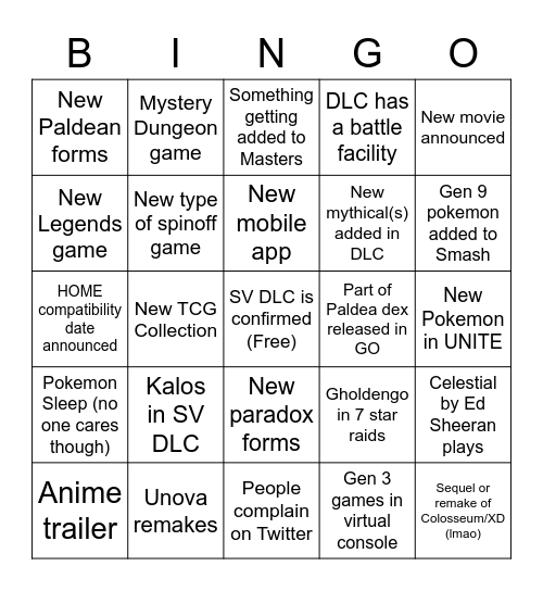 Pokemon Presents Bingo Card Bingo Card