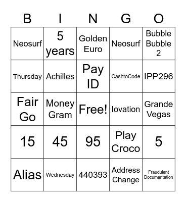 All things RTG Bingo Card