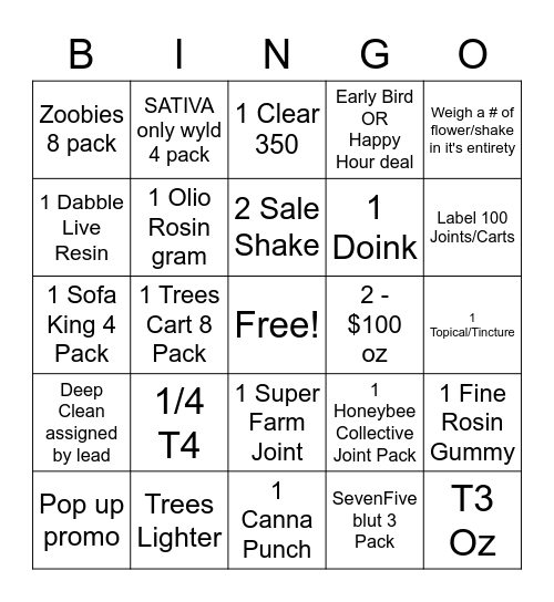 BUDTENDER BINGO Card