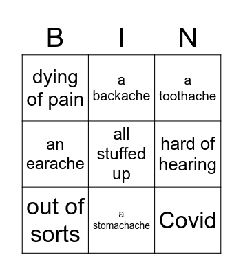 What is Wrong? Bingo Card