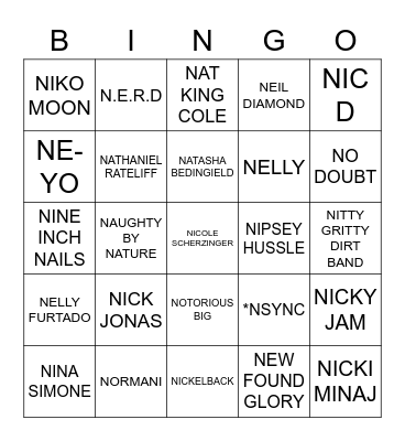 N ARTISTS Bingo Card