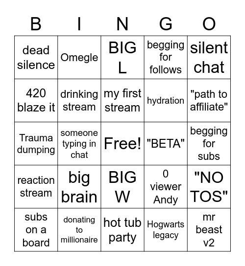 Streamer Cringe Bingo Card