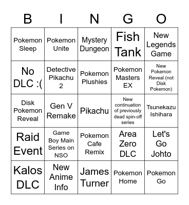 Pokemon Presents Bingo (2/27/23) Bingo Card