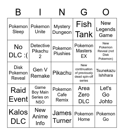 Pokemon Presents Bingo (2/27/23) Bingo Card