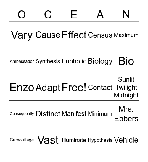 Creatures of the Deep Bingo Card