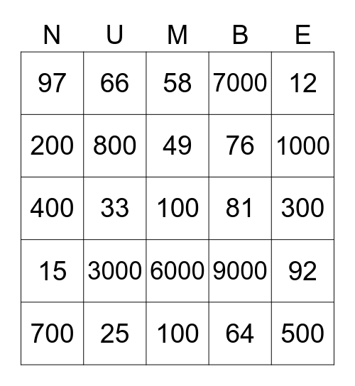 Numbers Bingo Card