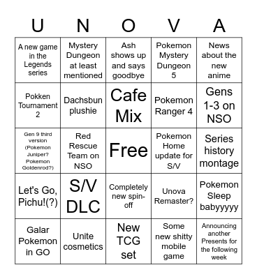 Pokemon Presents 2/27/23 Bingo Card