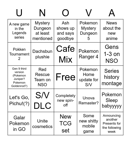 Pokemon Presents 2/27/23 Bingo Card