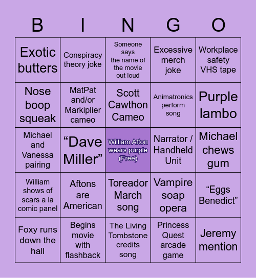 FNAF Movie Predictions Bingo Card