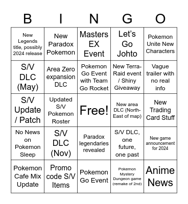 Pokemon Direct BINGO Card