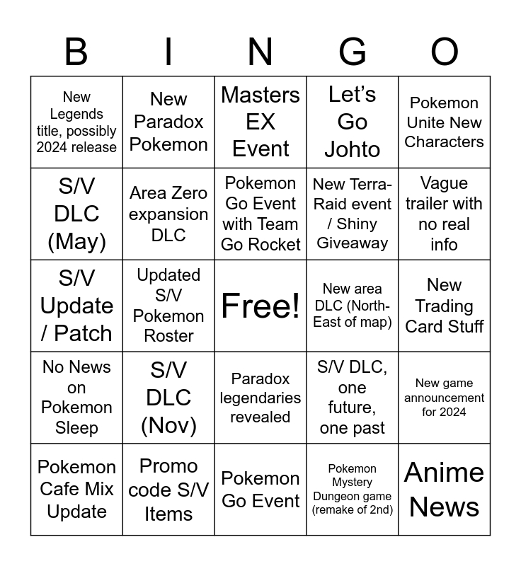 Pokemon Direct BINGO Card