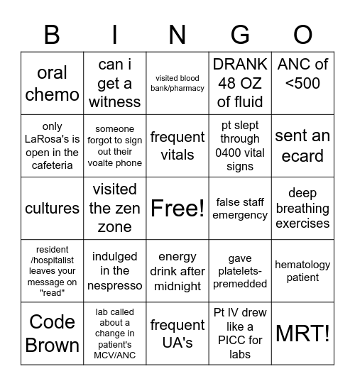 Hem/Onc Bingo Card
