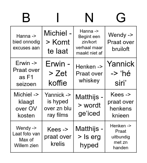 Tjerk bingo Card