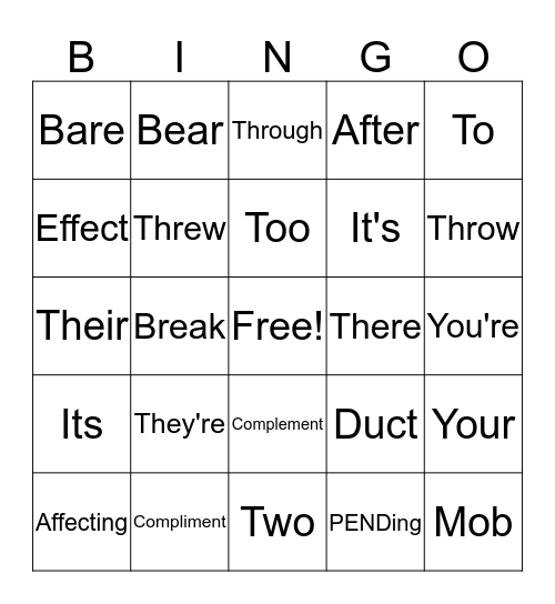 LANGUAGE BA REVIEW Bingo Card