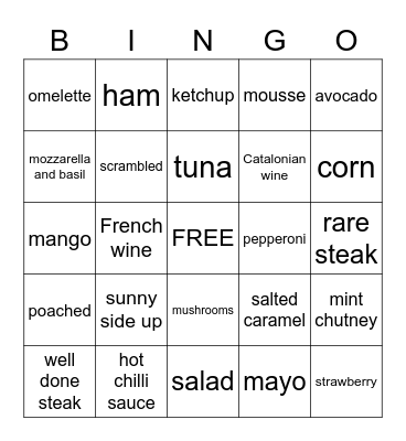 ALL ABOUT FOOD DEBATE - How do you like it? Bingo Card