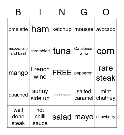 ALL ABOUT FOOD DEBATE - How do you like it? Bingo Card