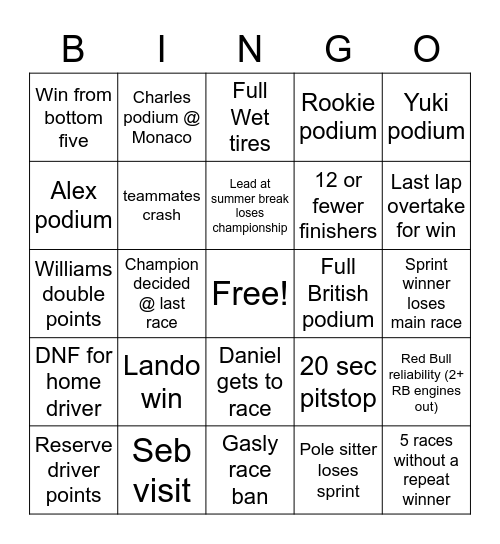 2023 Formula One Bingo Card
