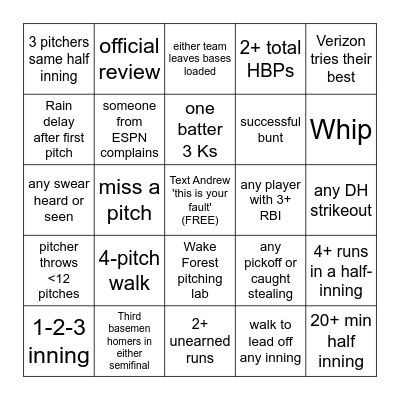 Baseball Bingo Card