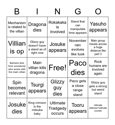 Jojolands bingo predictions Bingo Card