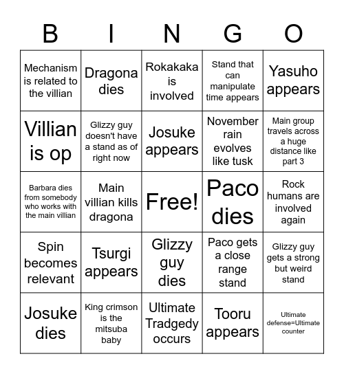 Jojolands bingo predictions Bingo Card
