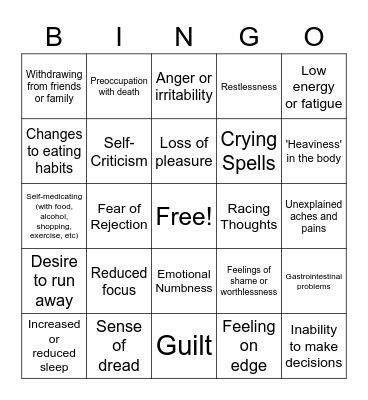 2022 NICE Guidelines Depression and Anxiety Symptomology Bingo Card