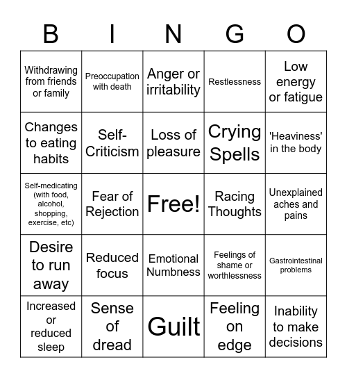 2022 NICE Guidelines Depression and Anxiety Symptomology Bingo Card