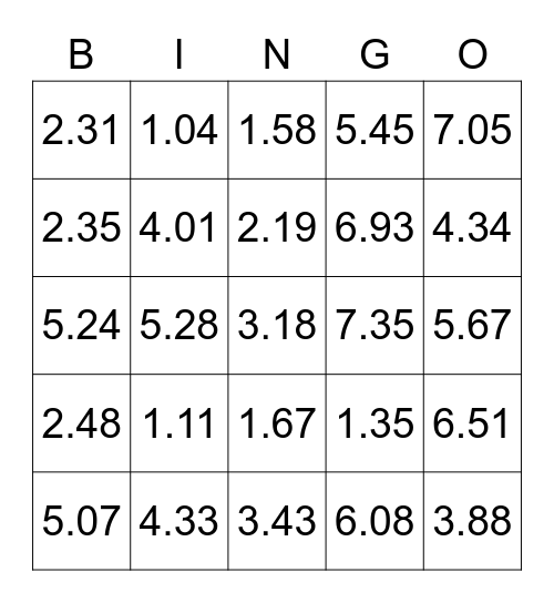 Decimal Addition/Subtraction Bingo Card
