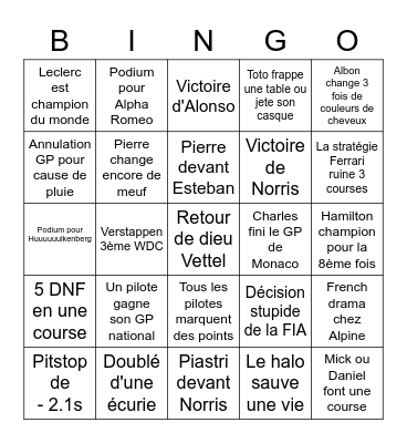 BINGO FORMULE 1 2023 Bingo Card