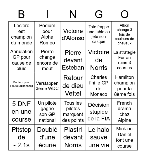 BINGO FORMULE 1 2023 Bingo Card