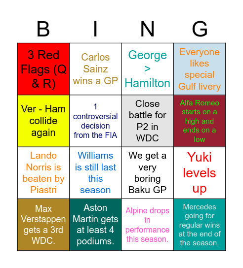 Formula 1 - 2023 Season Bingo Card