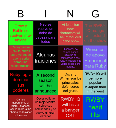 RWBY IQ Bingo Card Bingo Card