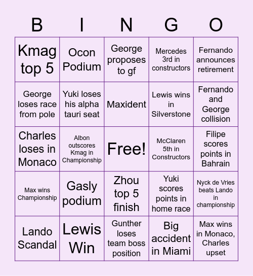 F1 2023 Bingo Card Bingo Card