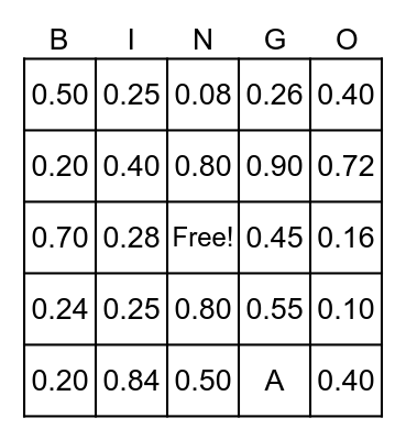 Converting Fractions A Bingo Card