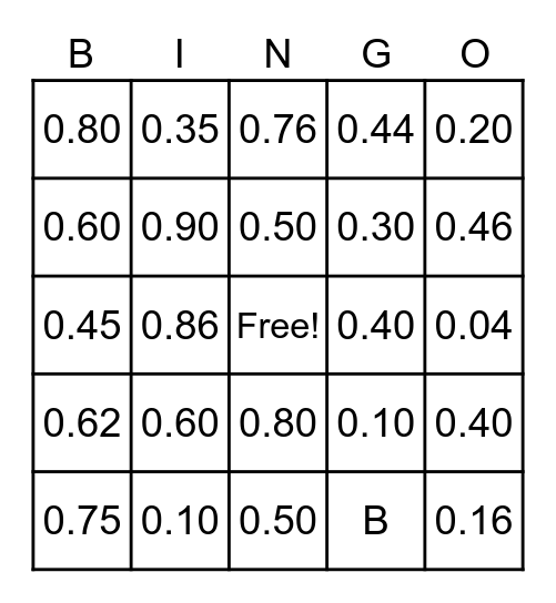 Converting Fractions B Bingo Card