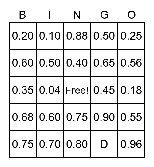 Converting Fractions D Bingo Card