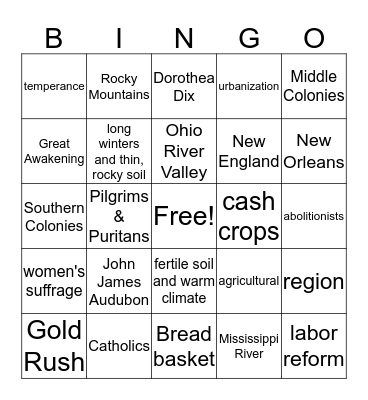 Reporting Category #2 Bingo Card