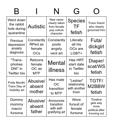 Trans furry twitter Bingo Card