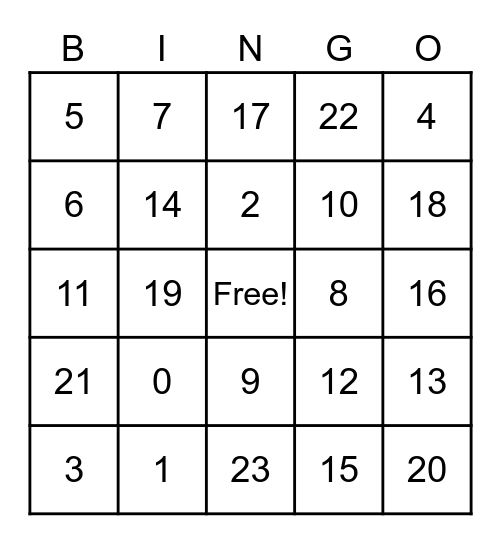 BINGO de numeros Bingo Card