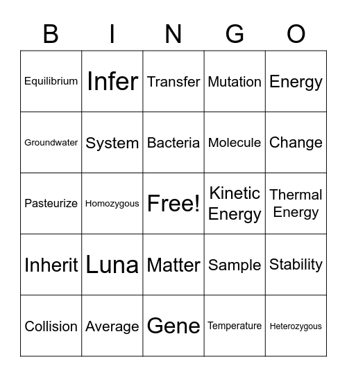 Thermal Energy Bingo Card