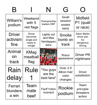 F1 2023 Season Bingo Card