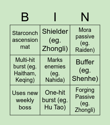 Baizhu Kit Bingo Card