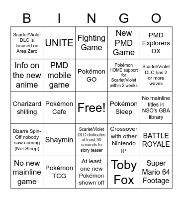 Pokemon Presents Bongo Bingo Card