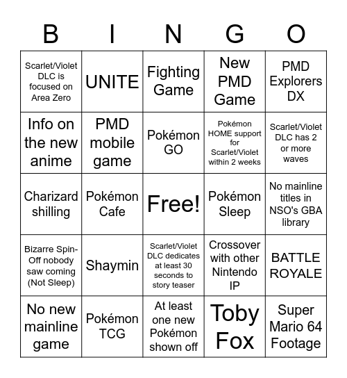 Pokemon Presents Bongo Bingo Card