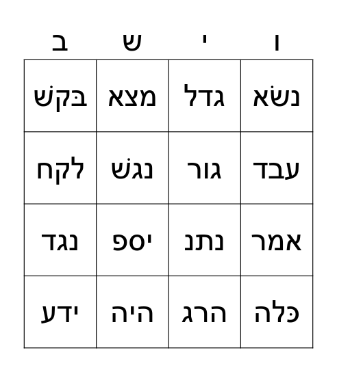 Common shorashim (1-40) 4th/5th Grade - Hebrew Bingo Card