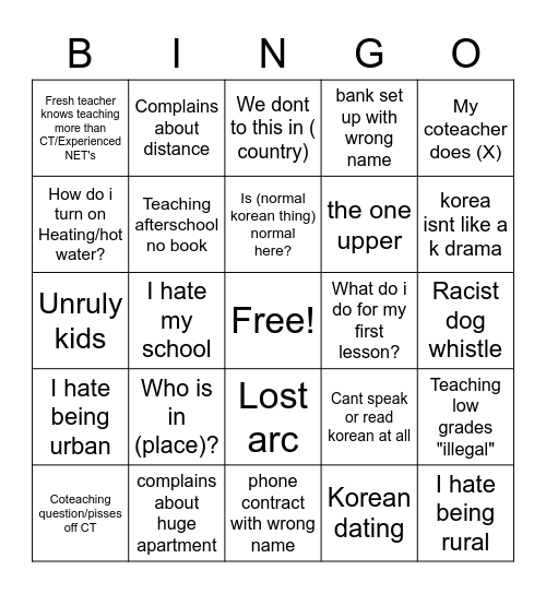 Big chat bingo Card