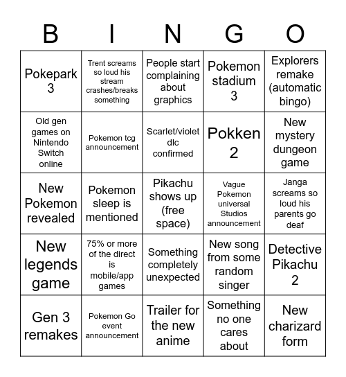 Pokemon presents Bingo Card