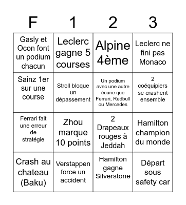 F1 2023 Bingo Card